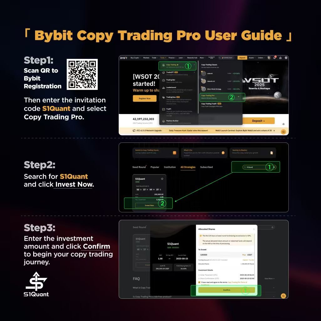 Tutorial Image