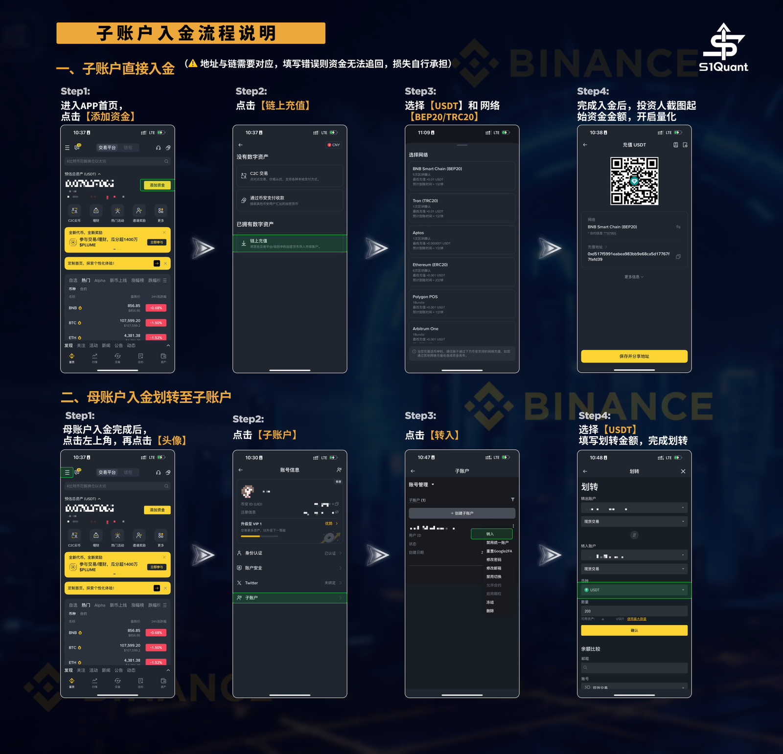 Tutorial Image